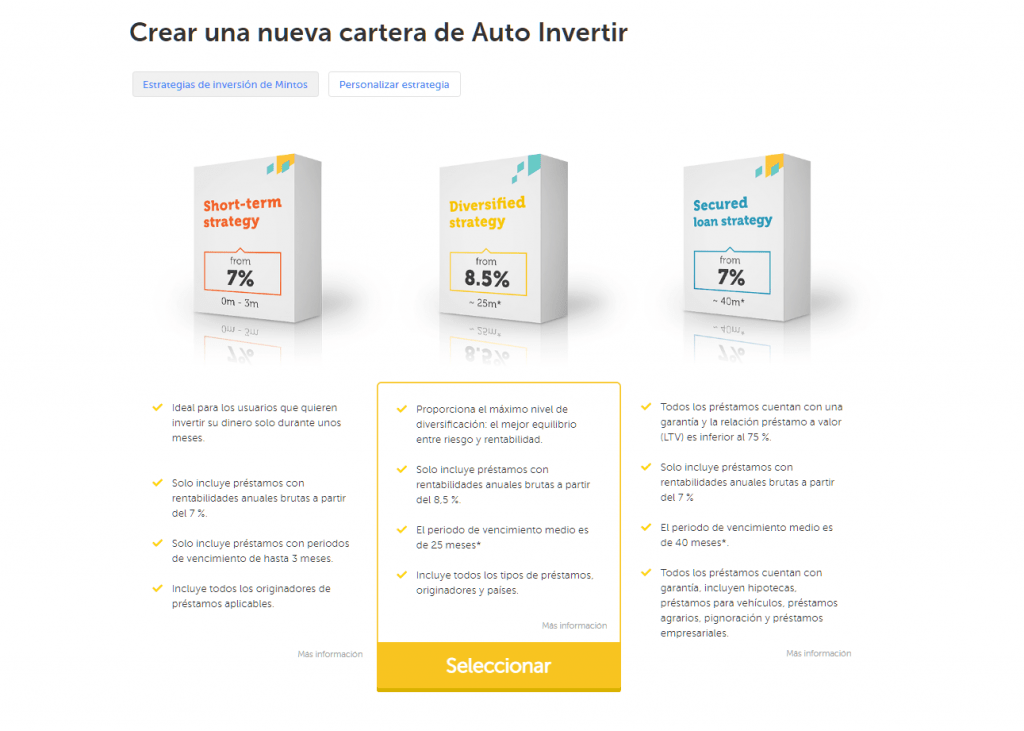 Mintos estrategias autoinversion